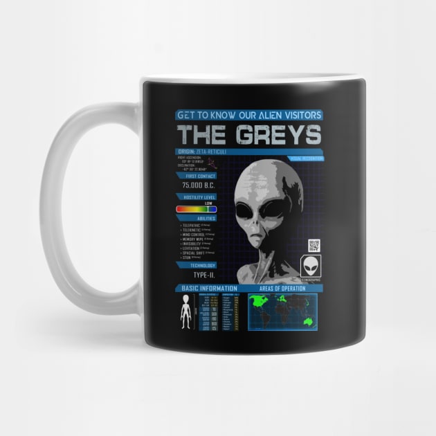 Our Alien Visitors: The Greys by AbductionWear